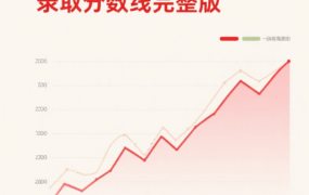 2025年三校生招生计划及录取分数线完整版数据表，助力精准志愿填报！
